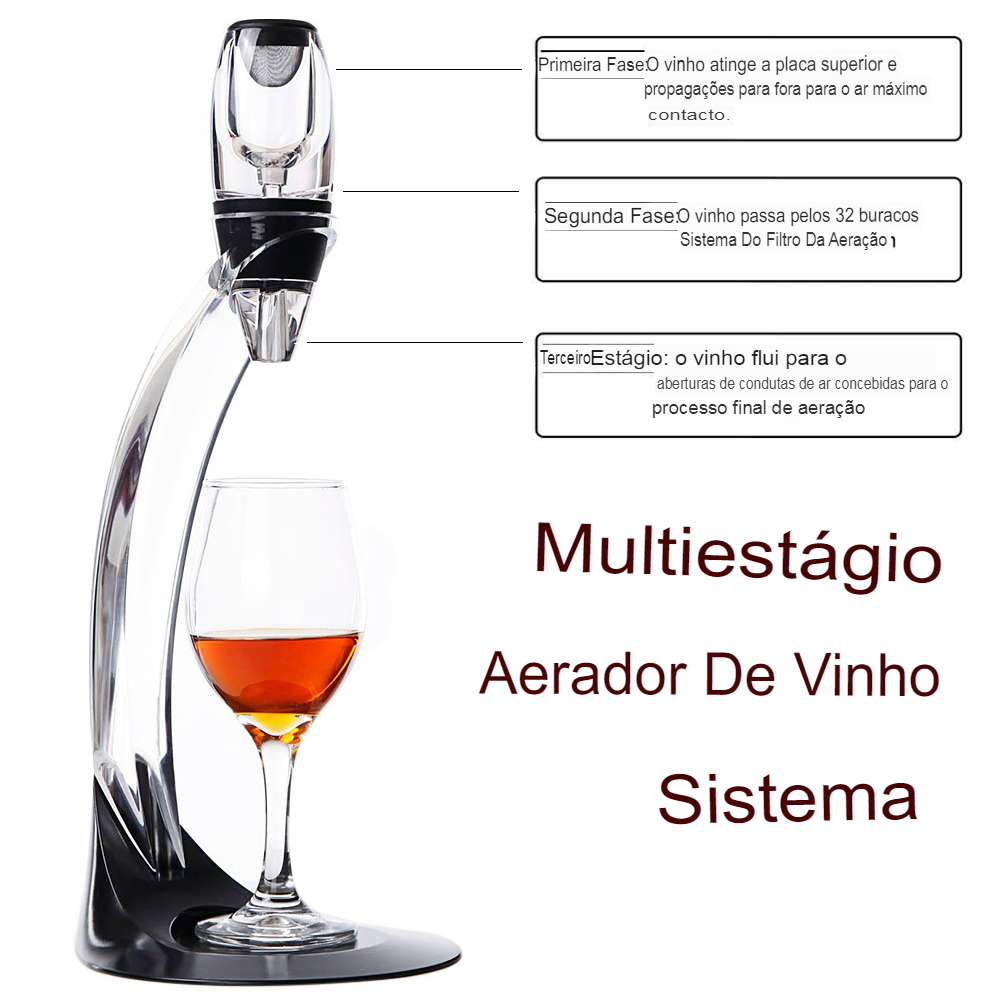 Decanter Wine Deluxe