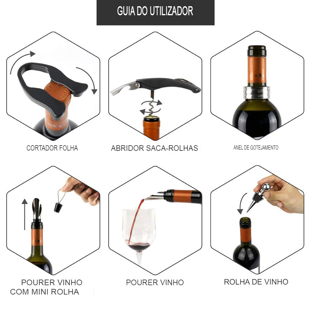 Método de utilização Kit Wine Lover Acessório